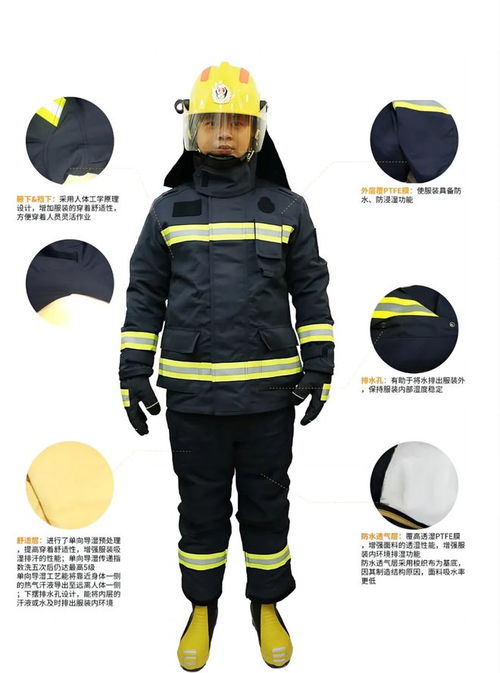 優(yōu)普泰與天津消防研究所強(qiáng)強(qiáng)聯(lián)合，開創(chuàng)導(dǎo)濕抗浸型消防員滅火防護(hù)服新篇章